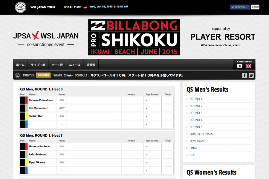 WSL QS1000 ビラボンプロ四国　スタート！