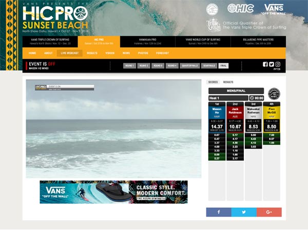 2016 HIC PRO Finished!