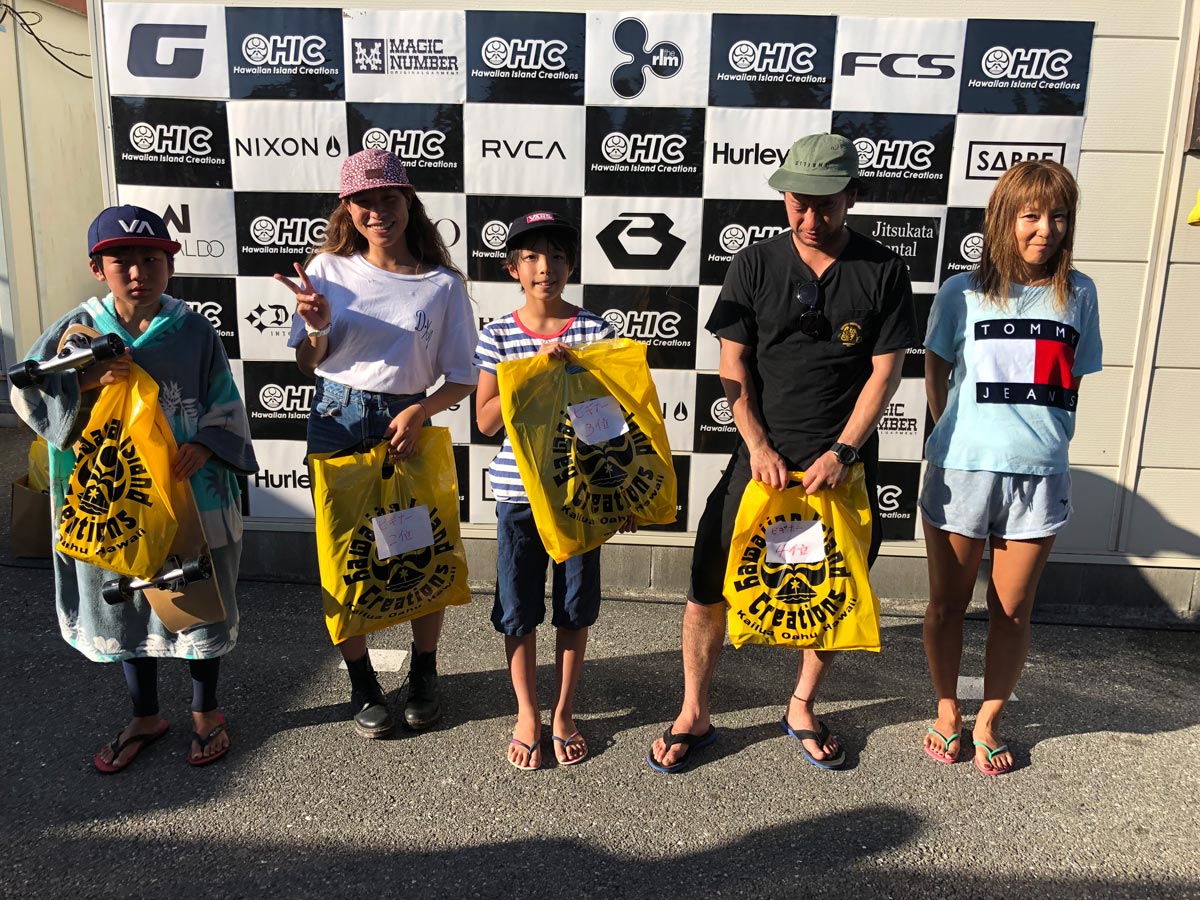 ビギナークラスファイナリスト