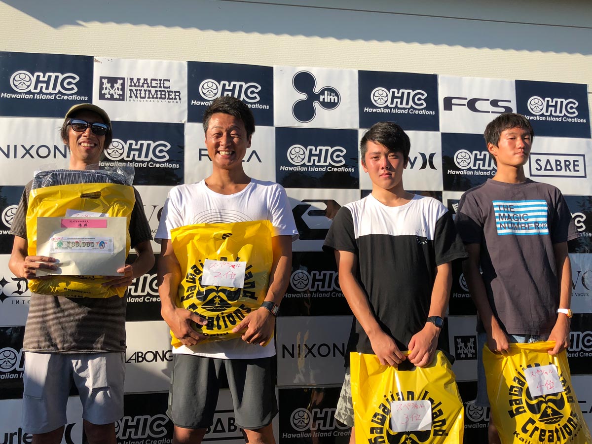 スペシャルクラス　ファイナリスト